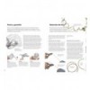 LA PRACTICA EN EL TALLER DE JOYERIA