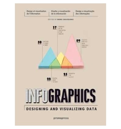 INFOGRAPHICS