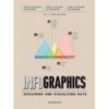 INFOGRAPHICS