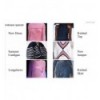 TEXTILE REPORT- ONLINE ACCESS 4/22