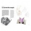 DESSINER LA FIGURE HUMAINE