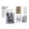 DESSINER LA FIGURE HUMAINE