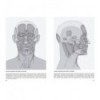 DESSINER LE VISAGE