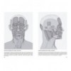 DESSINER LE VISAGE