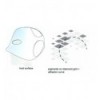 ARQUITECTURA BIOMORFICA
